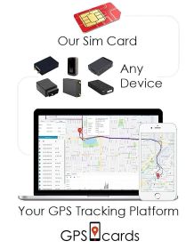 Sim card for Motorcycle tracker GPS-311A with surveillance & security
