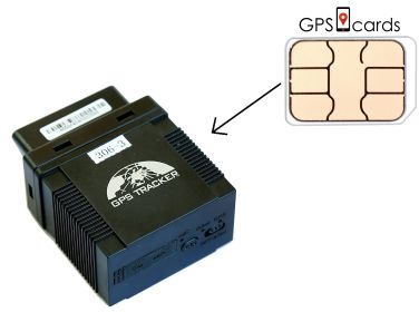 GPS cards for GF10 Mini GPS Real Time Car Tracker & Security