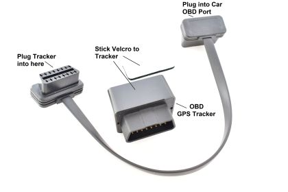 Premium Vehicle Security GPS Tracking Device Surveillance & Safety (Default: Default)