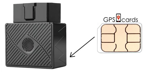 Sim card for Tracker GPS-311A with surveillance system & security (Default: Default)